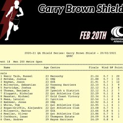 Garry-Brown-Shield-Feb-21