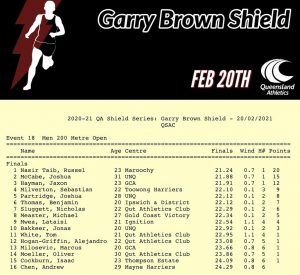 Garry-Brown-Shield-Feb-21