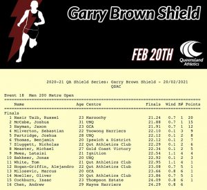 Garry-Brown-Shield-Feb-21