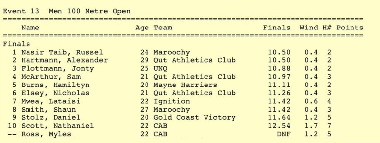 100m results JT Shield